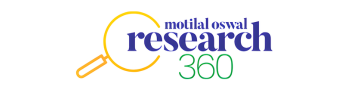 Research 360 Logo